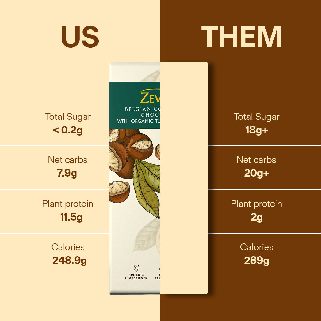 40g Hazelnuts chocolate