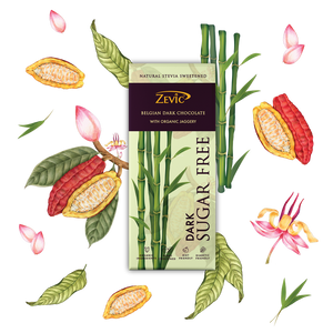 Sugar Free Dark Chocolates Combo Pack | Belgian Roasted Almond, Roasted Coffee Beans, Jaggery & Classic Chocolate 40g Each - (Pack of 4)