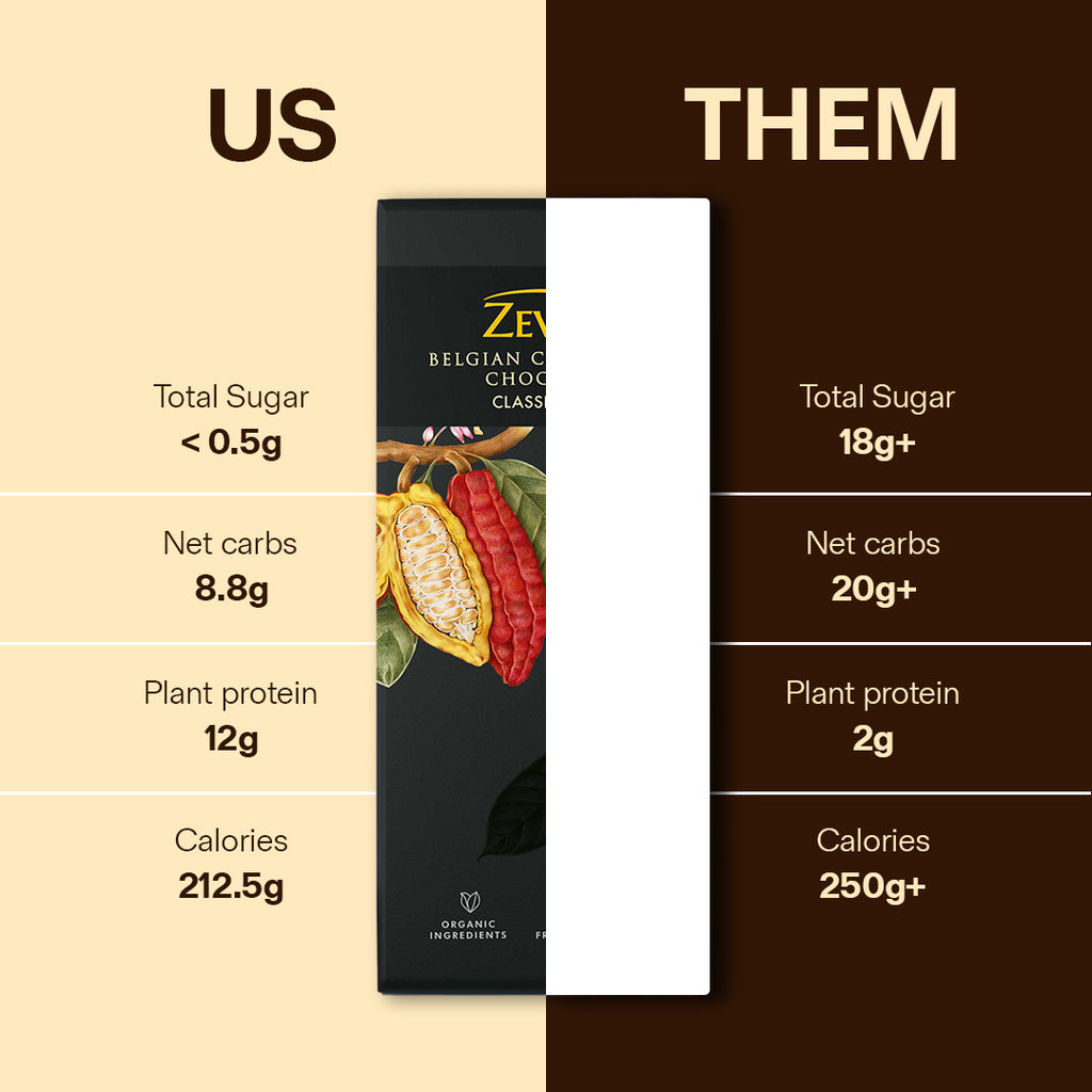 40g 70% Dark chocolate