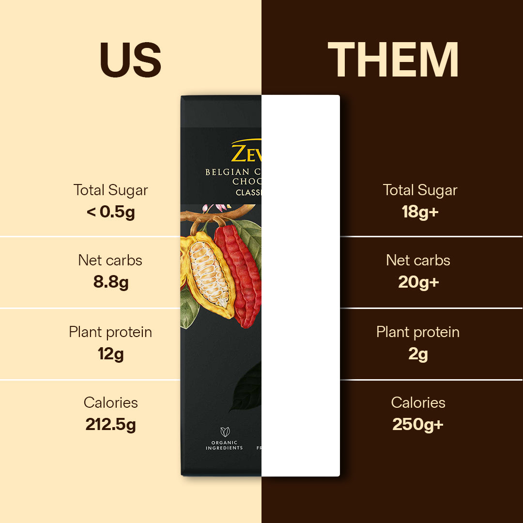 40g 70% Dark chocolate