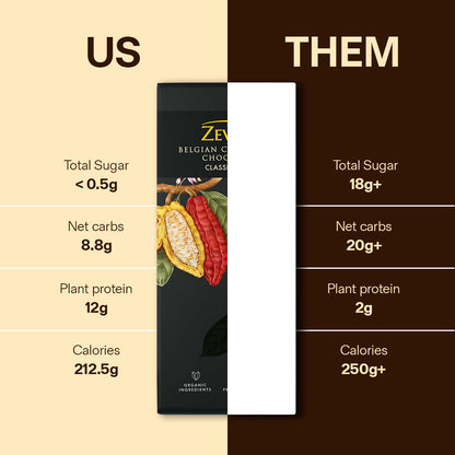 40g 70% Dark chocolate