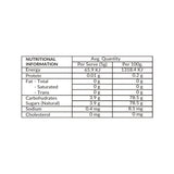 Zevic Raw Organic Honey NMR Tested NPOP Organic Certified Pure Natural Unprocessed Original Honey 400gm