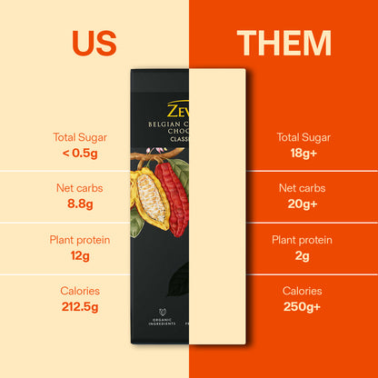 40g Orange chocolate