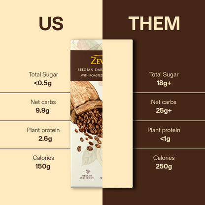 40g roasted coffee beans chocolate