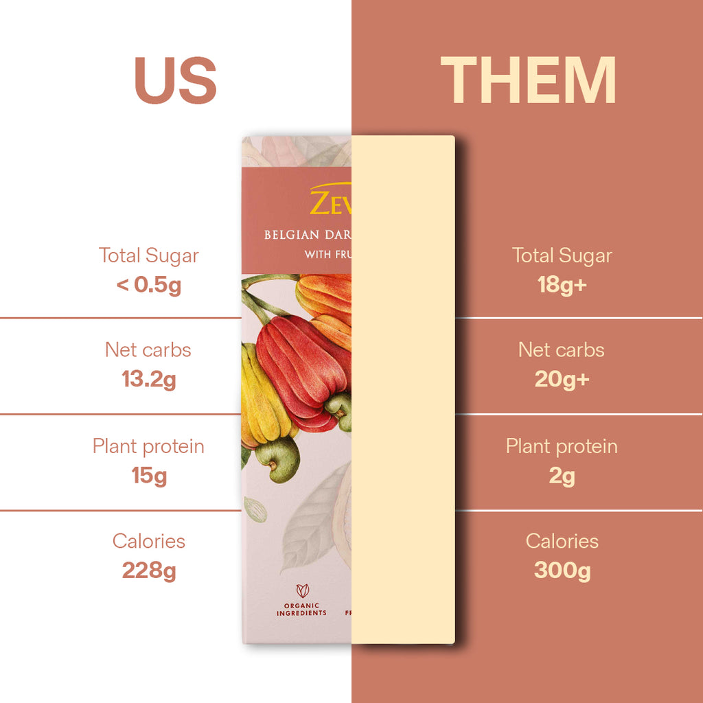 40g fruit & Nuts chocolate