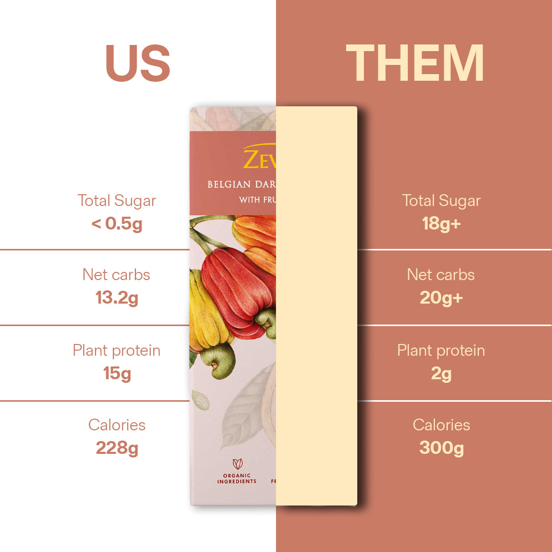 40g fruit & Nuts chocolate