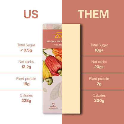40g fruit & Nuts chocolate